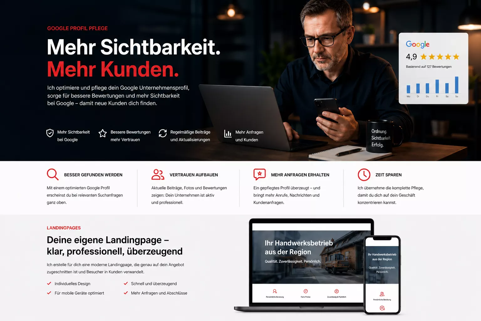 Google KI Sichtbarkeit&Vertrauen