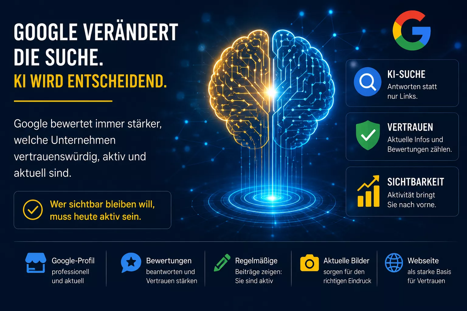 Google&KI die Suche ändert sich