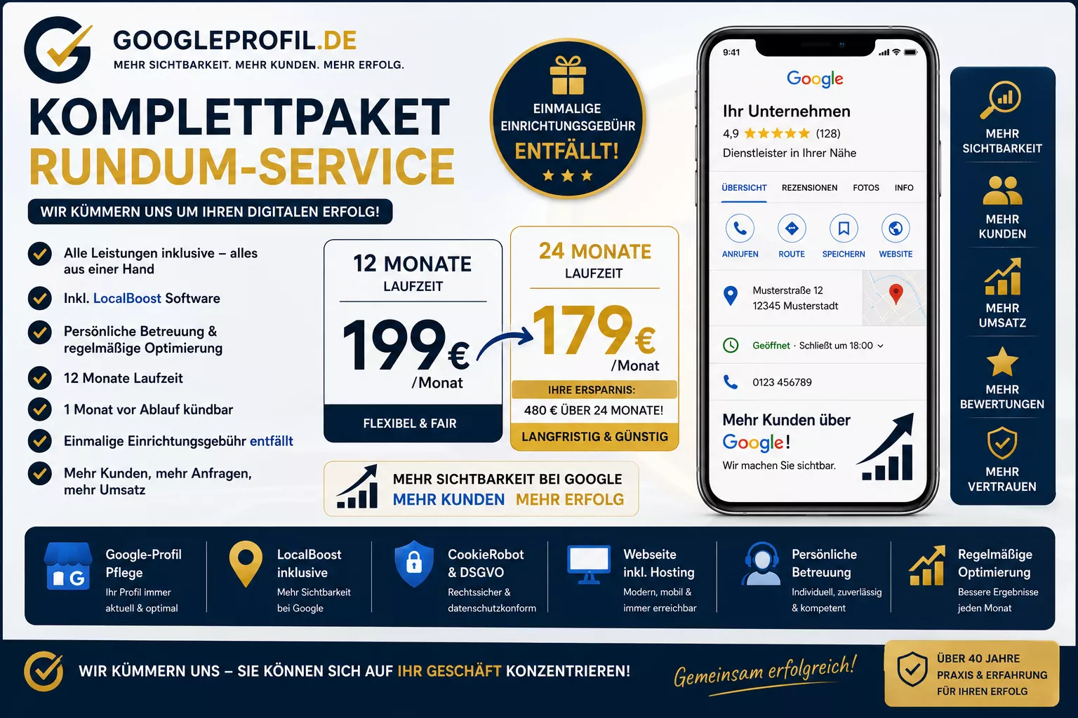 Google Profil&Webseiten Pflege und Betreuung Komplettangebot