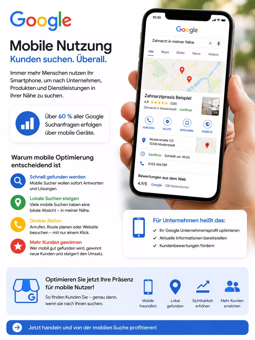 Google mobile Nutzung